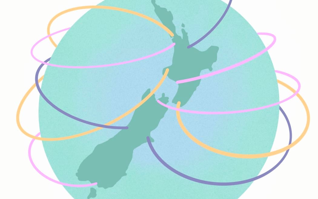 Map of NZ with travel lines