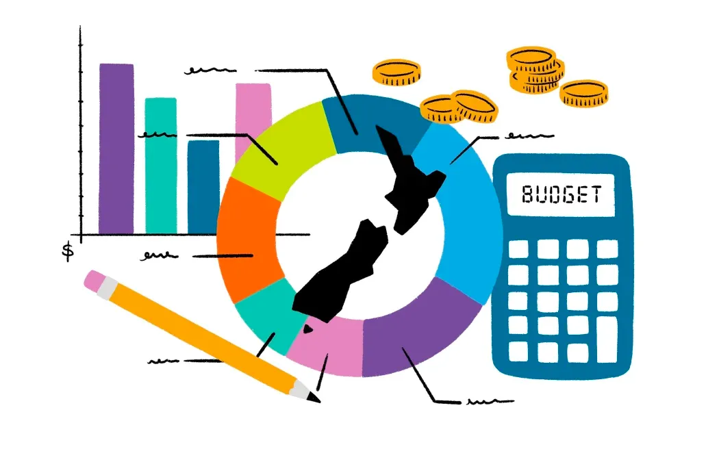 财长态度明确，未来几年新西兰财政将越来越省