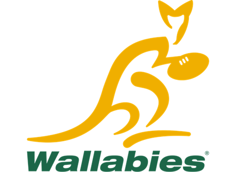 澳大利亚国家橄榄球队Wallabies