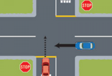 新西兰基本道路交通规则和礼貌
