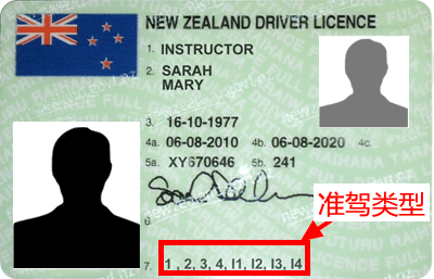 新西兰驾照准驾车型知识