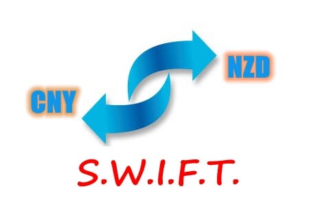 新西兰银行电汇代码SWIFT CODE大全