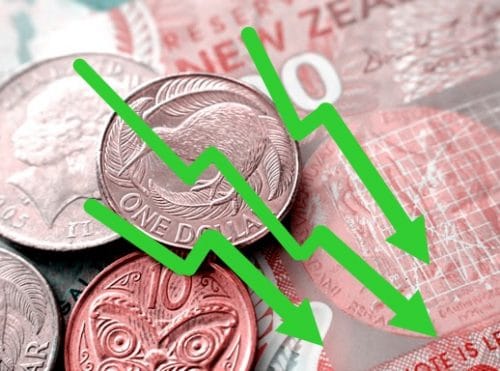 新西兰储蓄银行宣布2020年之前不加息，纽币暴跌