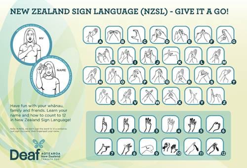 新西兰官方语言手语NZSL