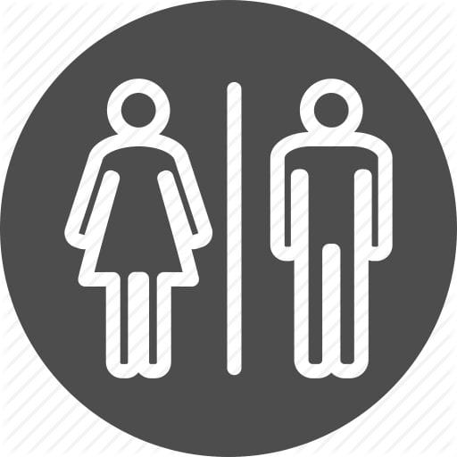 在新西兰，厕所叫做Toilet, Restroom, Washroom还是W.C？