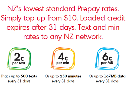 新西兰资费最便宜的移动电话服务商Warehouse Mobile