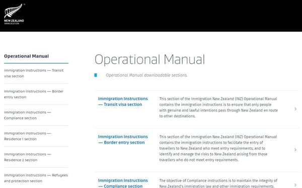 inz-operational-manual