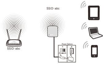 wifi-repeater