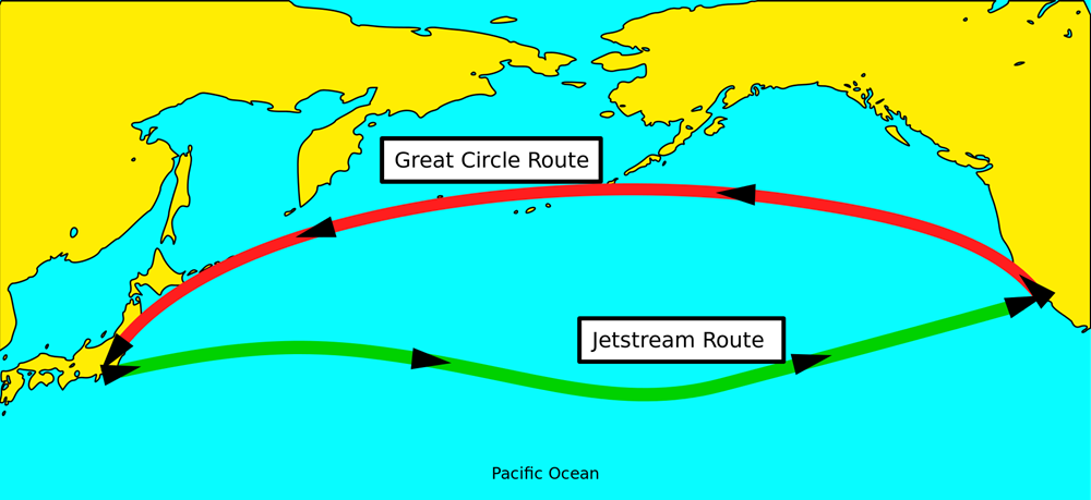 great-circle-n-jet-stream-route