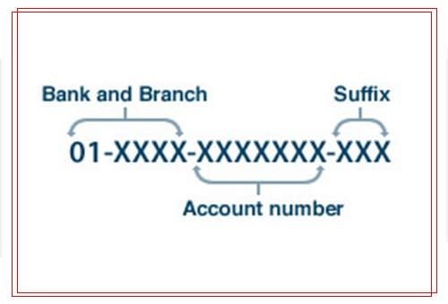 new-zealand-bank-account-prefix
